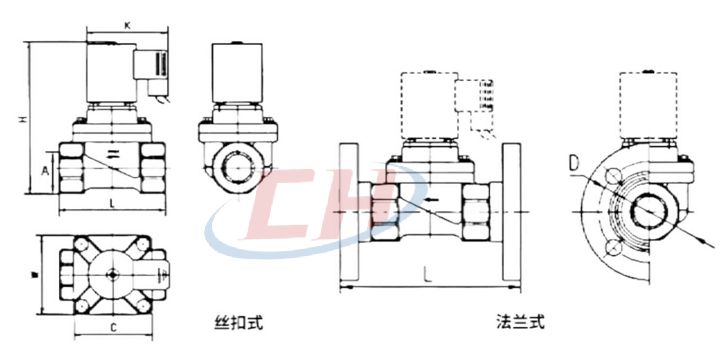 塑料法蘭電磁閥結構圖