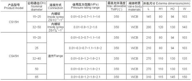 倒吊桶式蒸汽疏水閥外形尺寸