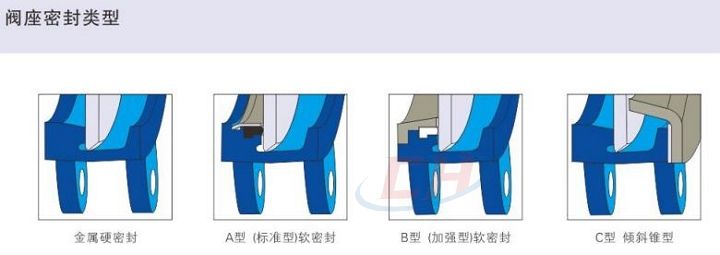 美標(biāo)手動刀閘閥閥座